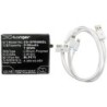 Batterie pour Oppo N1 Mini