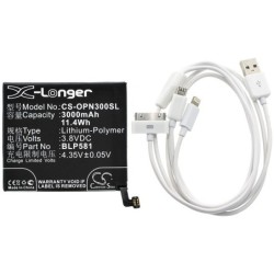 Batterie pour Oppo N5206