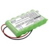 Batterie pour Visonic PowerMax Complete control panel (1500 mAh/10.8 Wh, 7.2 V)