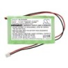Batterie pour Visonic PowerMax Complete control panel (1500 mAh/10.8 Wh, 7.2 V)