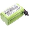 Batterie pour Visonic PowerMaster 10 PG2 Control Panel (2000 mAh/9.6 Wh, 4.8 V)