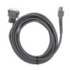 Cable pour Zebra DS2208